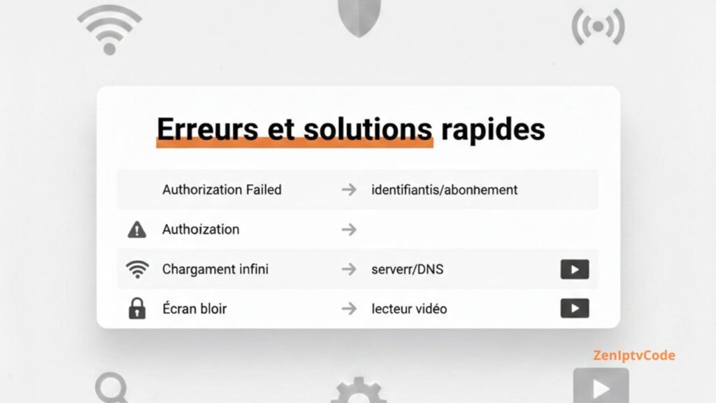 Tableau erreurs et solutions IPTV Smarters Pro